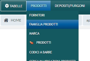 Famiglia prodotti