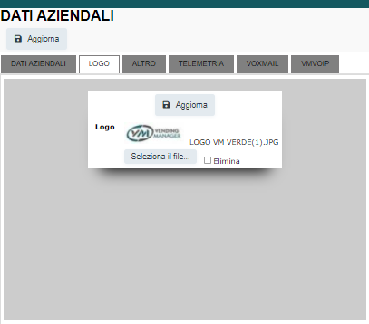 Dati aziendali
