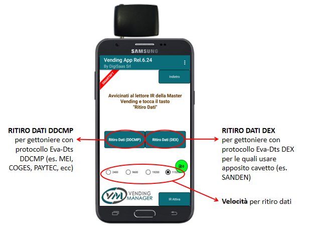 Ritiro dati con SMART IRDA