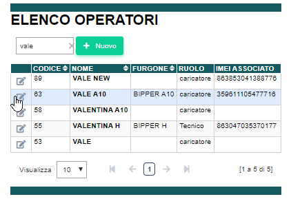 sblocco_divieti_002 Sblocco temporaneo divieti clienti