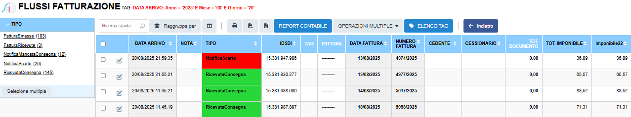 scarto Legenda messaggi di notifica dal Sistema di Interscambio (SDI)