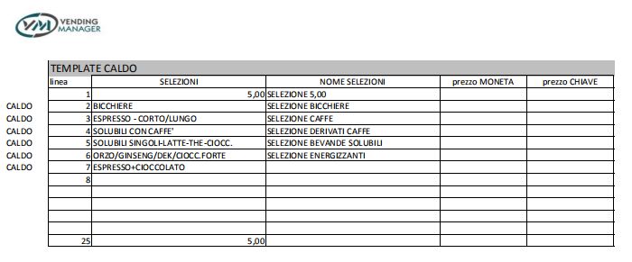 Facsimile scheda tecnica configurazione prezzi distributore-gettoniera