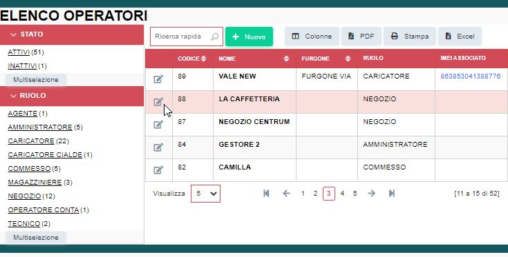 scontrino Vendita prodotti ed emissione scontrino