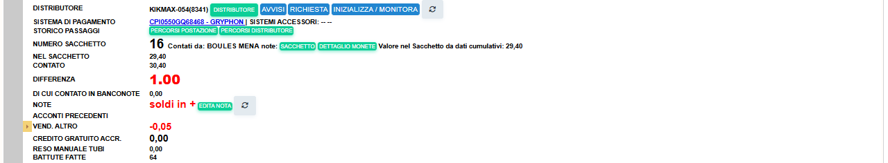 Note e ammanchi