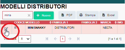 Capacità massima distributore