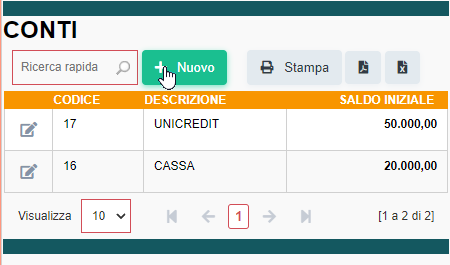 PRIMA NOTA