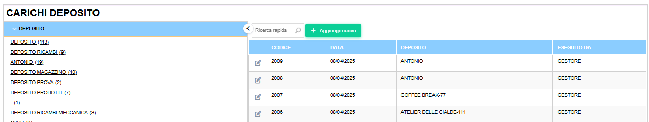 Carico deposito