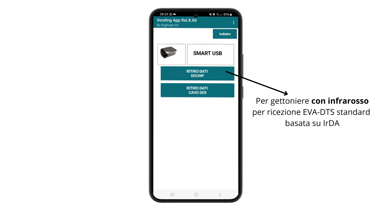 Ritiro dati con SMART USB