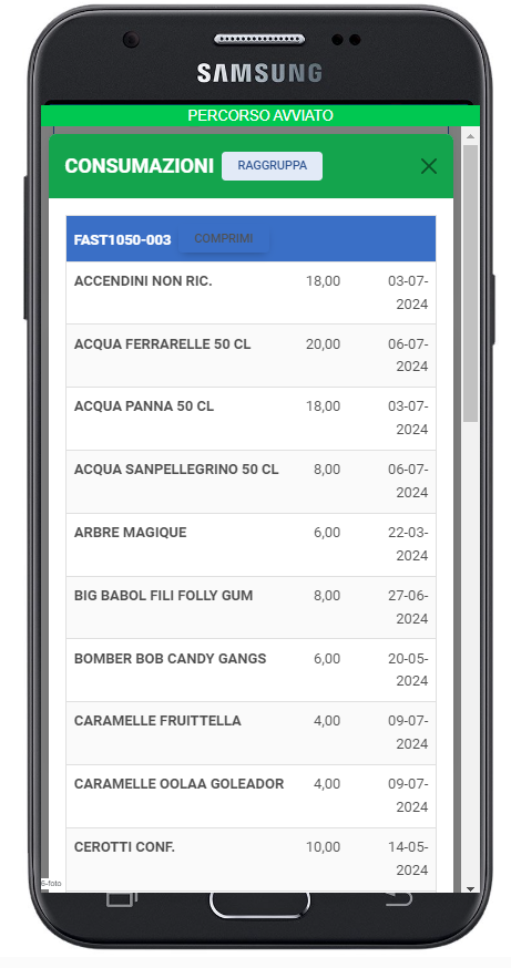 Previsione carico da vendite telemetriche
