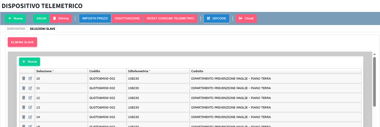 sl002 Configurazione selezioni Slave su Dispositivo Telemetrico