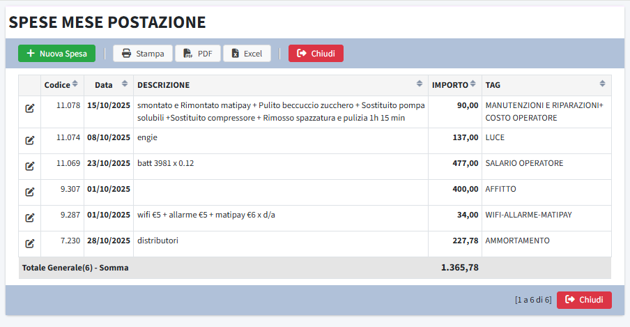Postazioni ricavi e costi