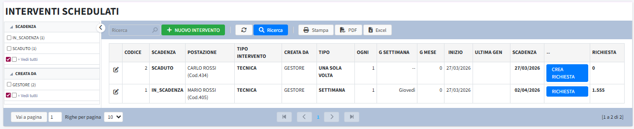 Interventi schedulati